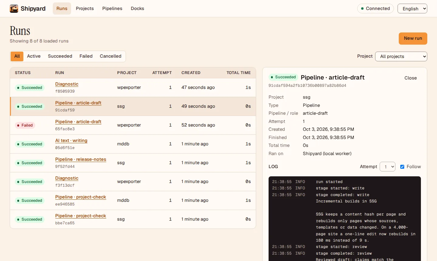 Shipyard console: run list with statuses on the left, an article-draft pipeline open on the right with its live log